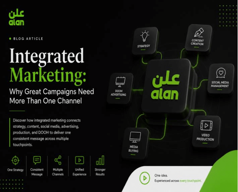 Integrated Marketing: Why Great Campaigns Need More Than One Channel